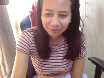 Chaturbate Free Porn Cam of miculohot