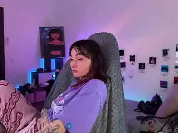 Chaturbate Private Sex Chat of whysosweet