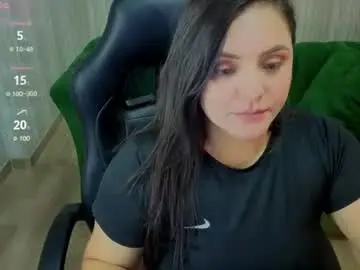 Chaturbate Sex Chat of anthonella_stone_t