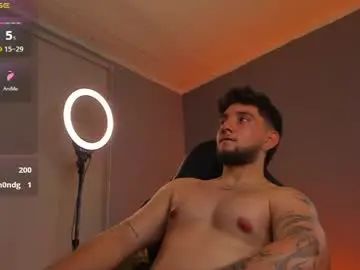 Chaturbate Free Porn Cam of angelbell19