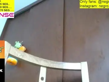 Chaturbate Live Sex of alex_bbc2004