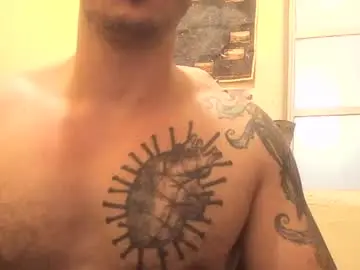 Chaturbate Adult Webcam of alexopenmind21