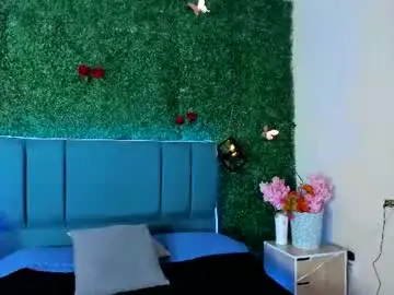 Chaturbate Private Sex Chat of kiaraa88