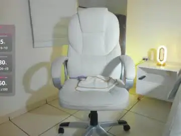 Chaturbate Private Sex Chat of issabellarodriguez