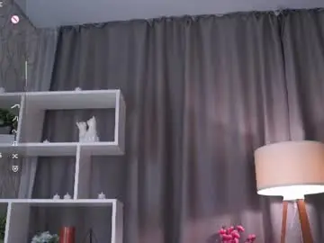 Chaturbate Nude Webcam of cinacandy