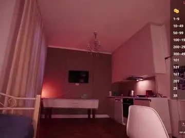 Chaturbate Nude Webcam of euphoriasu