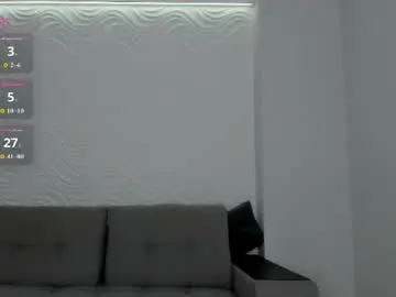 Chaturbate Best Webcam of iammaddy17