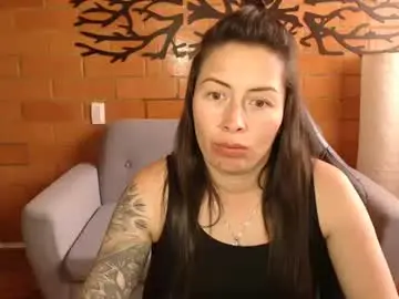 Chaturbate Adult Webcams of melanny_69