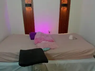 Chaturbate Free Porn Cam of amyprice9