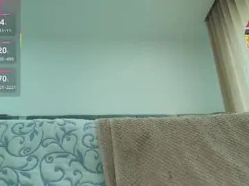 Chaturbate Sex Chat of angel_danm_milf