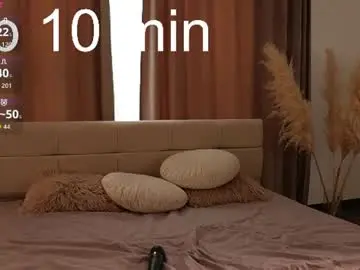 Chaturbate Private Sex Chat of mivalure