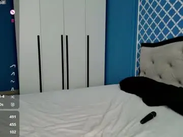 Chaturbate Live Sex of buusty_redhead