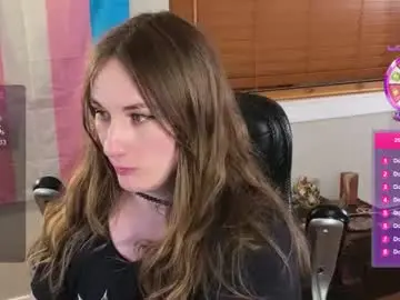 Chaturbate Adult Webcam of luluv