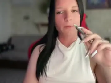 Chaturbate Nude Webcam of sweetshy99