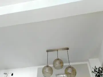 Chaturbate Best Webcam of irenevon
