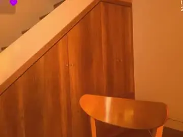 Chaturbate Free Live Porn of jacywinslat