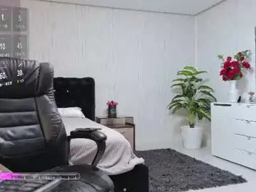 Chaturbate Nude Webcam of xxsecretdesirexx