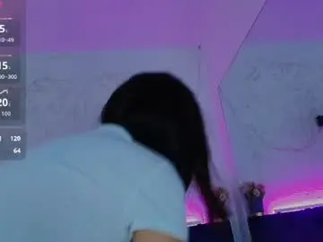 Chaturbate Free Porn Cam of arialilith