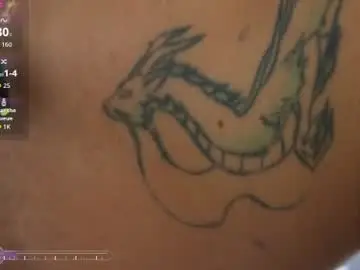 Chaturbate Best Webcam of horny_nick18