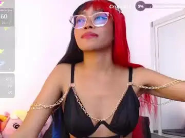 Chaturbate Adult Webcams of anniemiller7