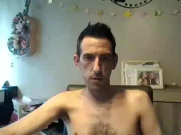 Chaturbate Sex Cam of skinnybigcock2