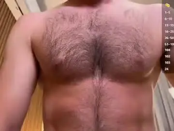 Chaturbate Private Sex Chat of alexyork