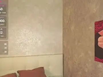 Chaturbate Private Sex Chat of cutierudy