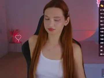 Chaturbate Adult Video Chat of cuteariel7