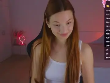 Chaturbate Adult Webcams of cuteariel7