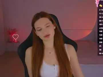 Chaturbate Sex Cam of cuteariel7
