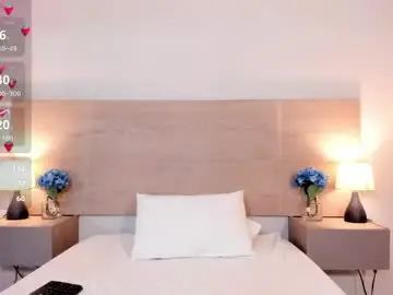 Chaturbate Free Live Porn of zurismith
