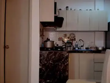 Chaturbate Sex Cam of anielli69