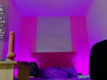 Chaturbate Nude Webcam of bunny_sophie_