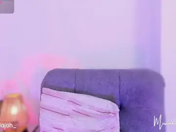 Chaturbate Best Webcam of mirandajohnson_