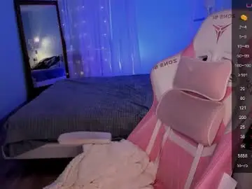 Chaturbate Private Sex Chat of anyataylorr