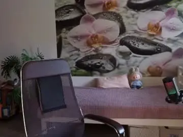 Chaturbate Sex Cam of jennycutey