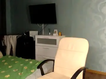 Chaturbate Adult Webcams of fofhcf
