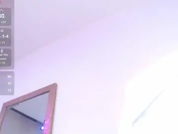 Chaturbate Sex Chat of lissiblom
