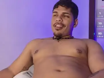 Chaturbate Live Sex of _28omar