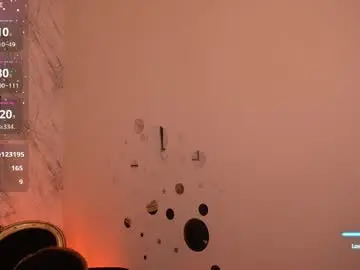 Chaturbate Free Live Porn of sofiebloom