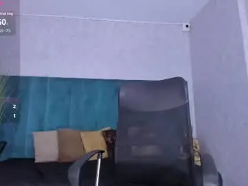Chaturbate Private Sex Chat of sweetfabianaxl