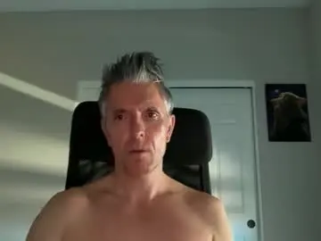 Chaturbate Free Live Porn of borisdm1976