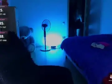 Chaturbate Sex Cam of milanafox_