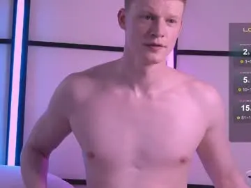 Chaturbate Sex Chat of red_and_pussy