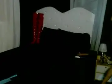 Chaturbate Adult Webcams of asianaltheaxx