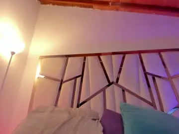 Chaturbate Sex Chat of shy_booty18