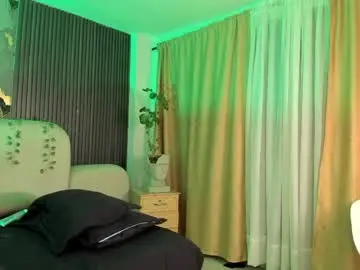 Chaturbate Watch Live Sex Cams of aphroditesweet