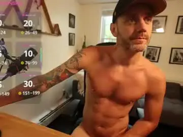 Chaturbate Adult Webcam of bradbronton