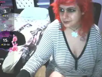 Chaturbate Sex Chat of lelcomlal