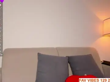 Chaturbate Free Live Porn of honeybunnyyy_